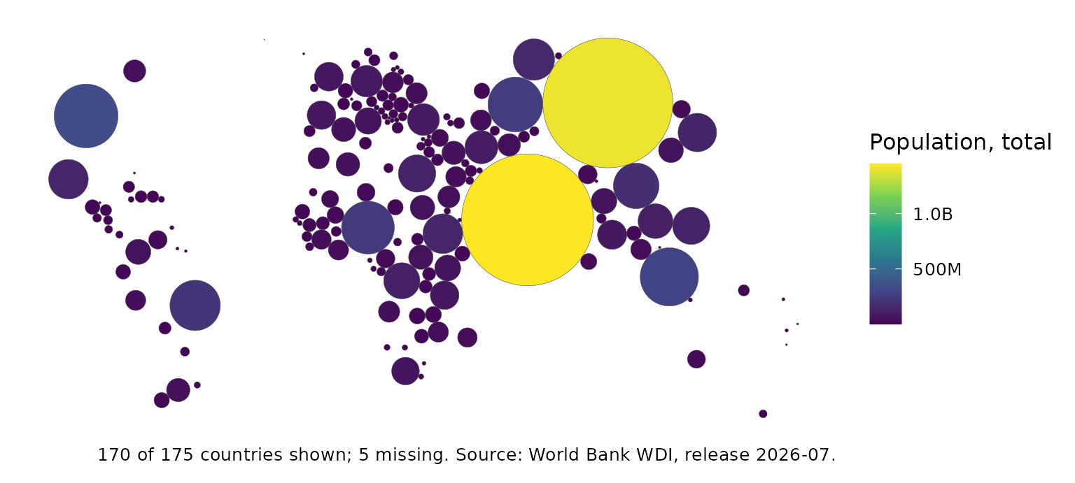 Dorling cartogram of population.