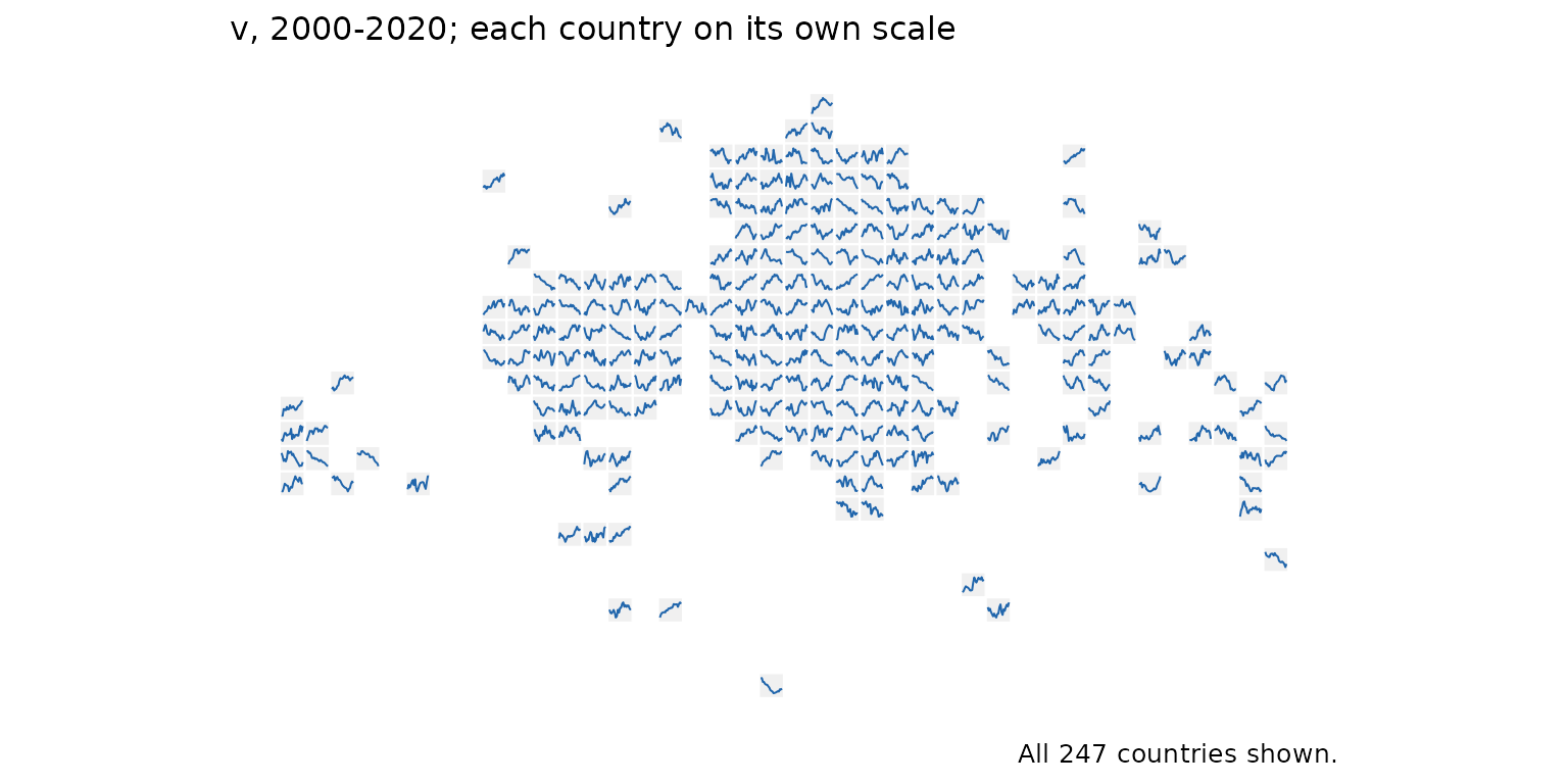 A sparkline of a made-up series for every country on the tile grid.