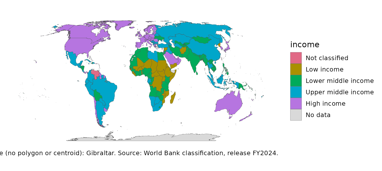 Categorical map of World Bank income groups.