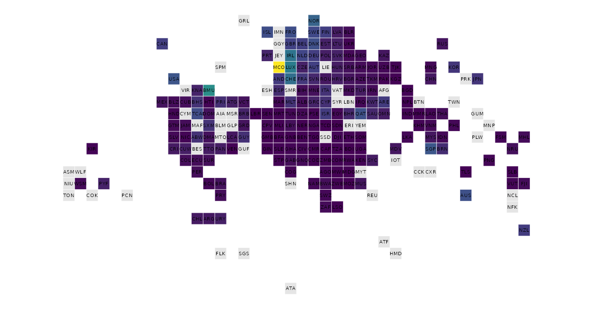 Equal-area tile grid, one labelled square per country