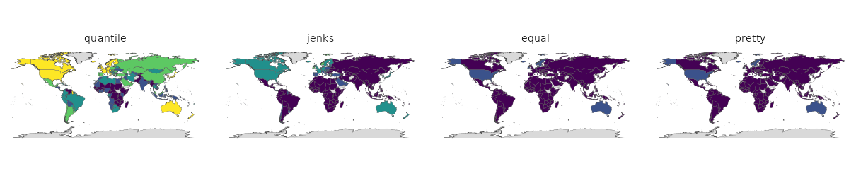The same GDP choropleth under quantile, Jenks, equal-interval and pretty breaks; the last two are almost entirely one colour