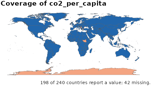 Map of which countries report CO2 per capita and which do not