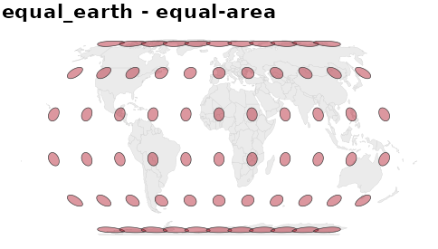 Tissot indicatrices on an Equal Earth map: ellipses shear but hold constant area