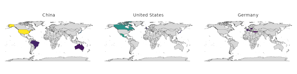 Origin-destination small multiples: one panel per origin